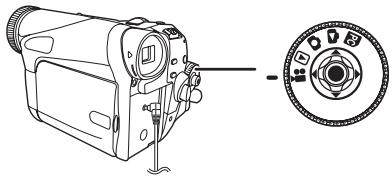 PANASONIC PVGS35 - Connecting the Camcorder to Personal Computer (For Using as a Web Camera) - 1