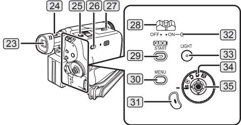 PANASONIC PVGS35 - Parts Identification and Handling - 4