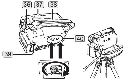 PANASONIC PVGS35 - Parts Identification and Handling - 5