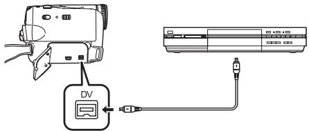 PANASONIC PVGS35 - Copying onto a DVD Recorder or a VCR (Dubbing) - 2