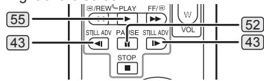 PANASONIC PVGS35 - Still Playback/Still Advance Playback - 1