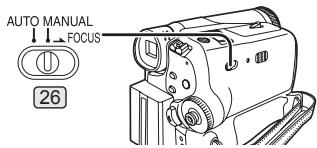 PANASONIC PVGS35 - Set the [AUTO/MANUAL/FOCUS] Switch 26 to [MANUAL]. - 1