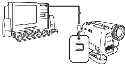 PANASONIC PVGS35 - Connecting the Camcorder to a personal computer - 4