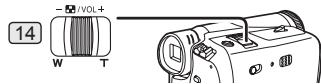 PANASONIC PVGS35 - Zoom In/Out Functions - 1