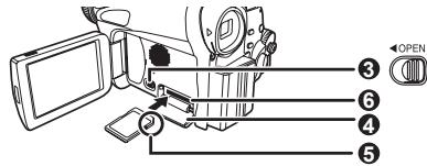 PANASONIC PVGS35 - Inserting a Card - 2
