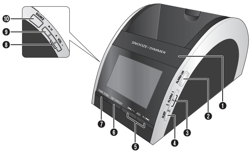 PANASONIC RCDC1EB - Compatible iPod and iPhone - 1