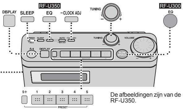 PANASONIC RF-U300 - Opmerking - 1