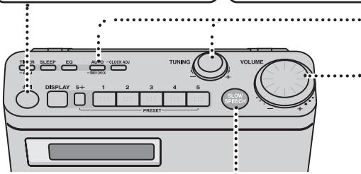 PANASONIC RF-U300 - Hinweis - 1
