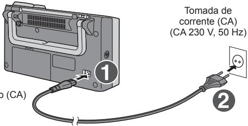 PANASONIC RF-U300 - Utilizar uma tomada de corrente (CA) - 1