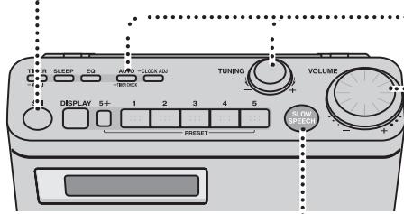 PANASONIC RF-U300 - Remarque - 4