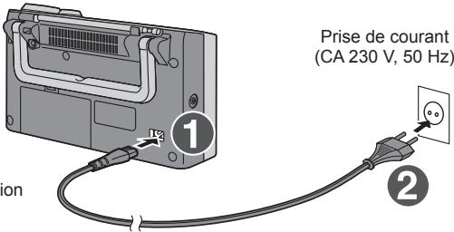 PANASONIC RF-U300 - Utilisation d'une prise de courant - 1