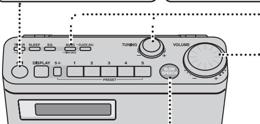 PANASONIC RF-U300 - Nota - 1