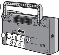 PANASONIC RF-U300 - Remarque - 1