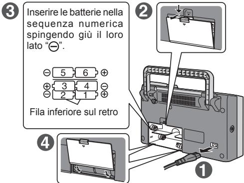 PANASONIC RF-U300 - Nota - 1
