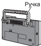 PANASONIC RF-U300 - Uwaga - 1