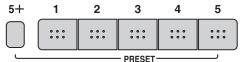 PANASONIC RF-U300 - ■ Preset stations - 1