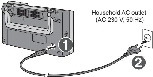 PANASONIC RF-U300 - Note - 1