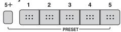 PANASONIC RF-U300 - ■ Estações pré-sintonizadas - 1