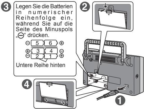 PANASONIC RF-U300 - Hinweis - 1