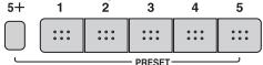 PANASONIC RF-U300 - Einspeichern von Festsendern - 1