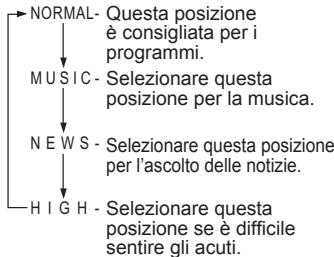 PANASONIC RF-U300 - Sezione della qualità del suono adatta alla trasmissione - 3