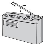 PANASONIC RF-U300 - Verbessern der Empfangsqualität - 1