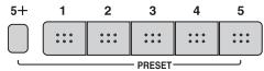 PANASONIC RF-U300 - ■ Presintonización de emisoras - 1