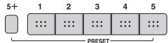 PANASONIC RF-U300 - ■ Preselezione delle stazioni - 1