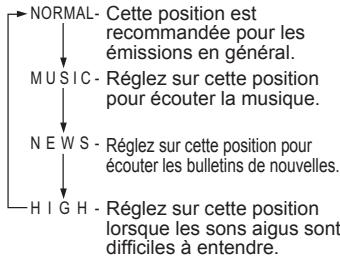PANASONIC RF-U300 - Sélection de la qualité sonore appropriée au type de diffusion - 3