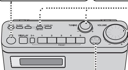 PANASONIC RF-U300 - Nota - 1