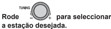 PANASONIC RF-U300 - Seleccione a estação da transmissão. - 1