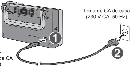 PANASONIC RF-U300 - Utilización de la toma de CA de casa - 1