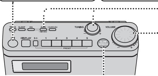 PANASONIC RF-U300 - Nota - 1