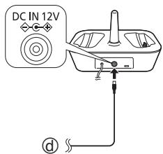 PANASONIC RPWF830WE - Note: - 4