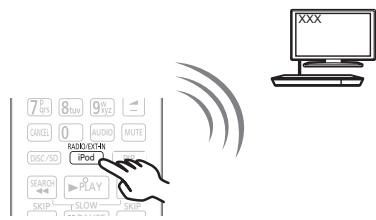 PANASONIC SC-BTT400EGK - TV ervaren met luidsprekers van dit apparaat - 1