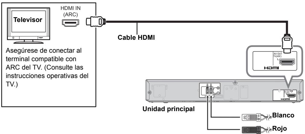 PANASONIC SC-HTB570EGS - Cuando el TV es compatible con HDMI (ARC) - 1