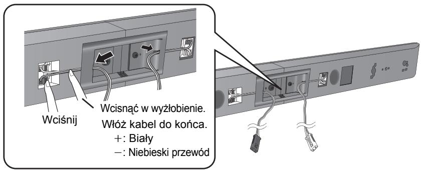 PANASONIC SC-HTB570EGS - Umieszć glosniki poziromo - 2