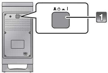 PANASONIC SC-HTB570EGS - Wenn der Fernseher nicht zu VIERA Link "HDAVI ControlTM" oder HDMI CEC kompatibel ist - 1