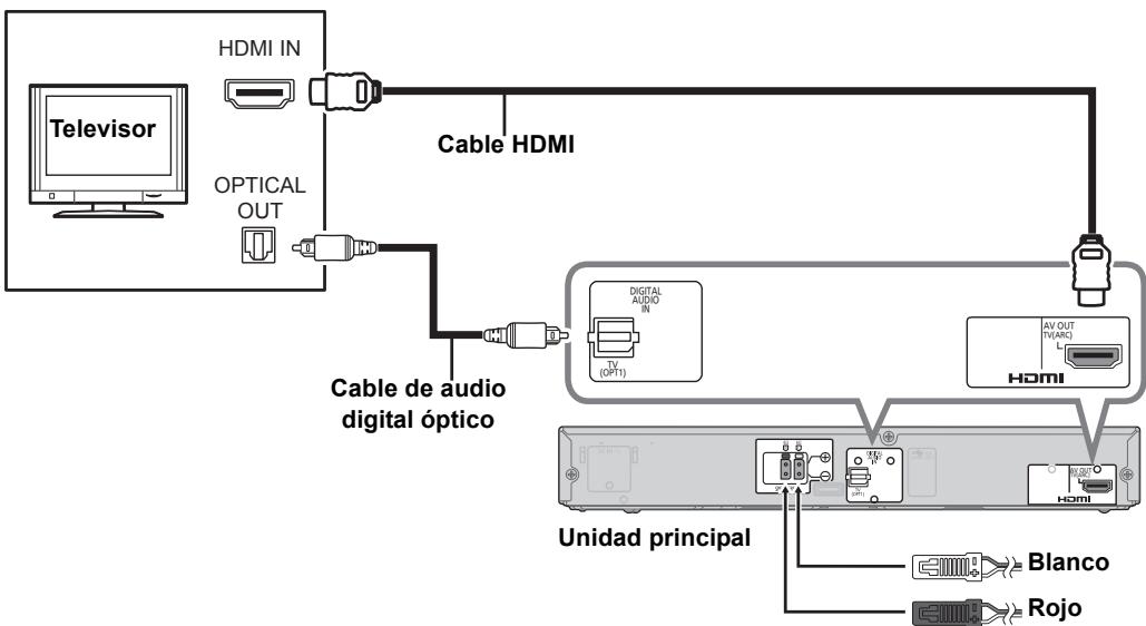PANASONIC SC-HTB570EGS - Cuando el TV no es compatible con HDMI (ARC) - 1
