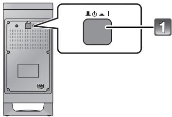 PANASONIC SC-HTB570EGS - Cuando el TV no es compatible con VIERA Link “HDAVI ControlTM” o HDMI CEC - 1