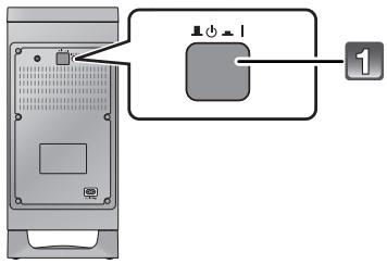 PANASONIC SC-HTB570EGS - Quando la TV non è compatibile con VIERA Link “HDAVI Control™” o HDMI CEC - 1