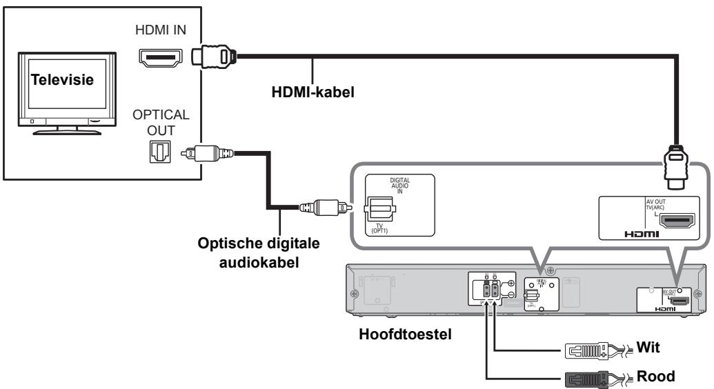 PANASONIC SC-HTB570EGS - Als de TV Niet compatibel is met HDMI (ARC) - 1