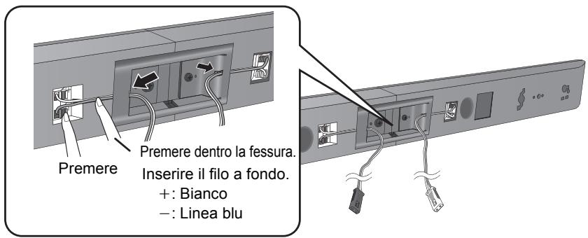 PANASONIC SC-HTB570EGS - Collocazione dei diffusori in orizzontale - 2