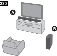 PANASONIC SCBTT230EG - Posizionare gli altoparlanti - 2