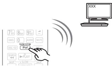 PANASONIC SCBTT230EG - Bénéficiez du téléviseur avec les enceintes de l'appareil - 1