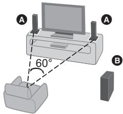 A 60° B