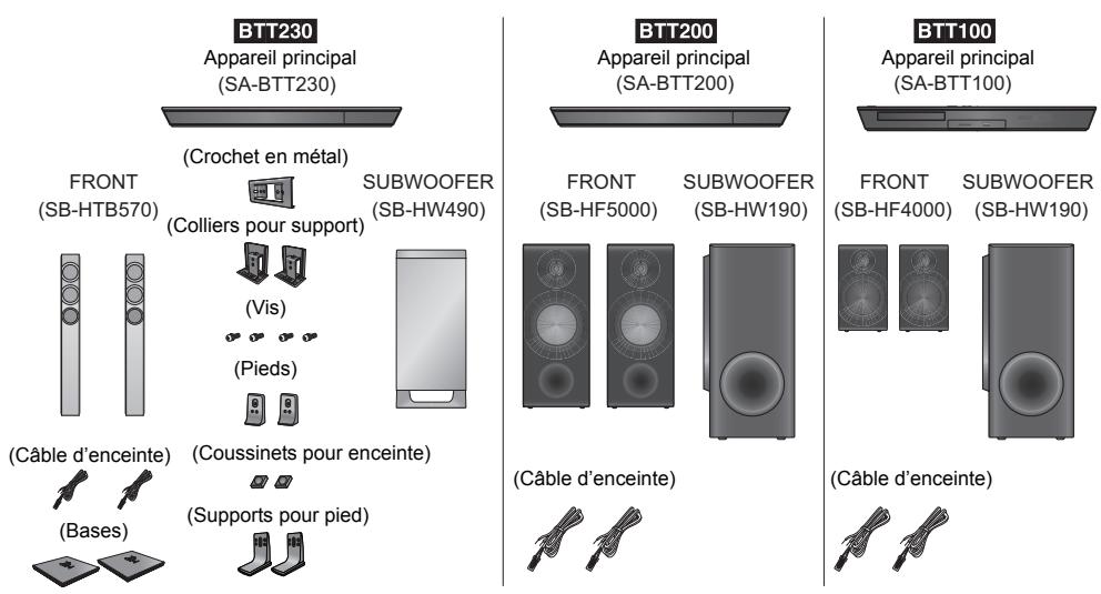 PANASONIC SCBTT230EG - Contenu de l'emballage - 1