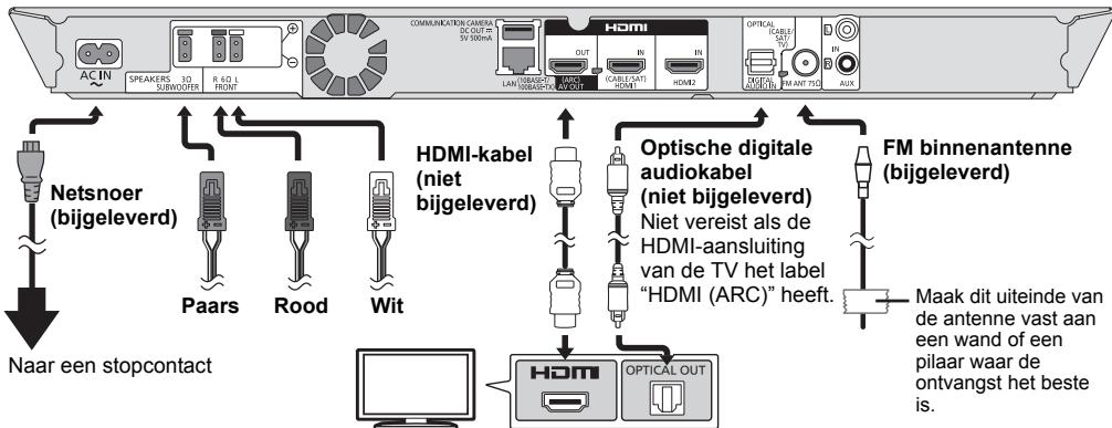 PANASONIC SCBTT230EG - De kabels aansluiten - 1