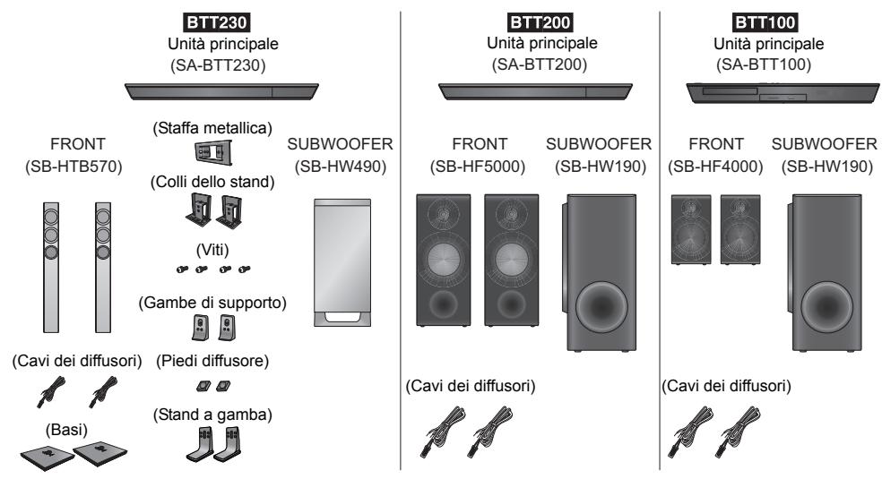 PANASONIC SCBTT230EG - Contenuto della confezione - 1