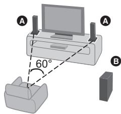 A 60° B